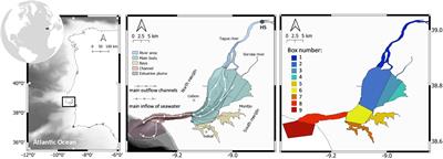 The Influence of the River Discharge on Residence Time, Exposure Time and Integrated Water Fractions for the Tagus Estuary (Portugal)